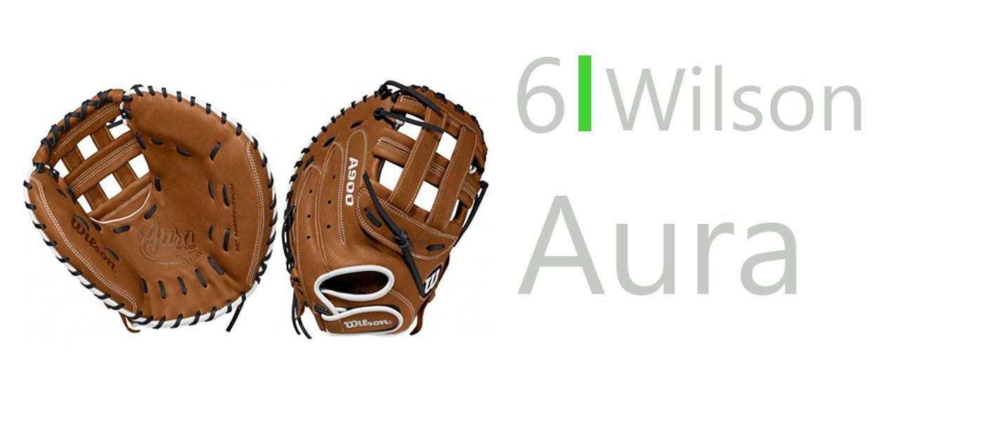 Wilson Aura 33